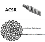 1 Kv ASTM Aluminiumleiterkabel Acsr Aac Aaac Leiter