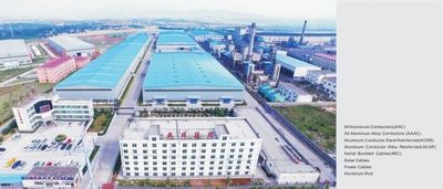 China Luoyang Sanwu Cable Co., Ltd., usine