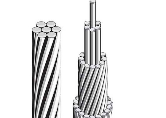 Bloße Aluminiumleiter-Steel Reinforced For-Netzverteilungs-Linien