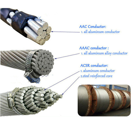 Millivolt-/Lv-Aluminiumleiter-Steel Reinforced For-Luftkabel