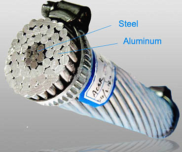 ASTM 70 12 795 95 15 Acsr Kabelleiter aus nacktem Aluminium Stahl verstärkt 0,1kv