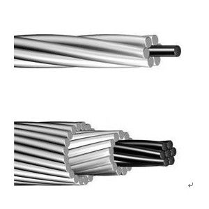 Leiter-Cable Power Transmissions Astm Acsr bloßer Standard oben